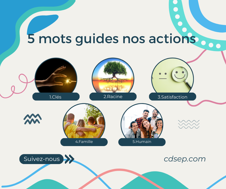 Les 5 mots guides